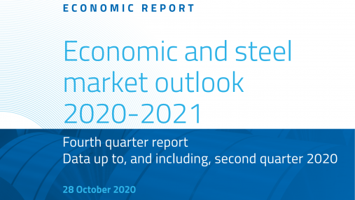 Economic market report Q4 2020